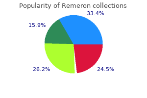 buy generic remeron on-line