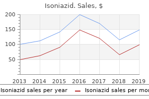 order isoniazid with paypal