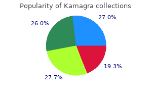 buy 50 mg kamagra free shipping