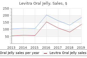 discount 20 mg levitra oral jelly overnight delivery