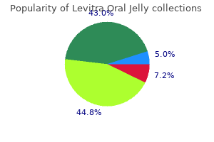 cheap levitra oral jelly online amex