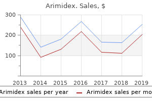 purchase arimidex 1 mg