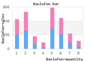 purchase baclofen 10 mg free shipping