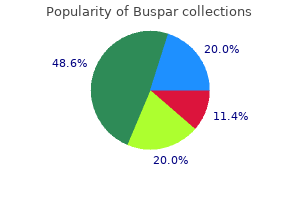 purchase buspar 5 mg with visa