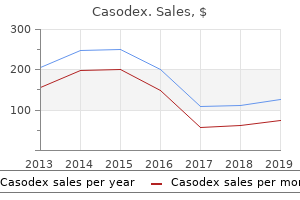 purchase genuine casodex