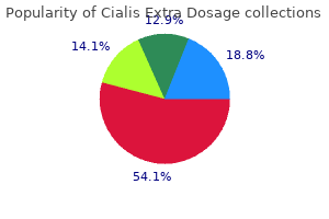60mg cialis extra dosage for sale