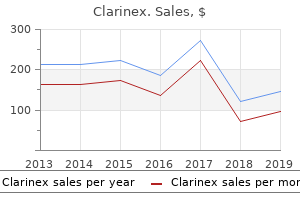 buy generic clarinex 5 mg