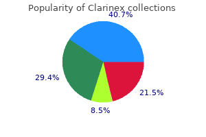 buy clarinex 5mg online
