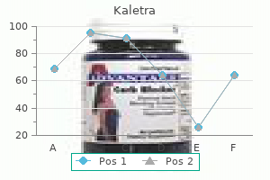 discount 250mg kaletra with amex