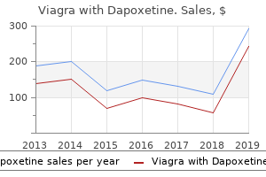 cheapest generic viagra with dapoxetine uk