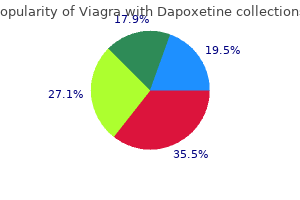 viagra with dapoxetine 50/30mg