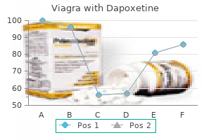 buy viagra with dapoxetine overnight delivery