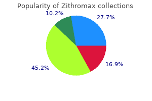 buy discount zithromax 100 mg on line
