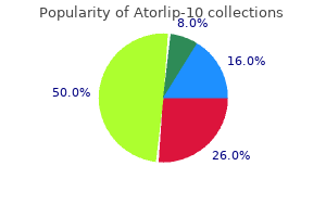 buy discount atorlip-10 10mg online