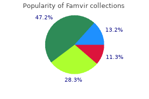 purchase generic famvir on line