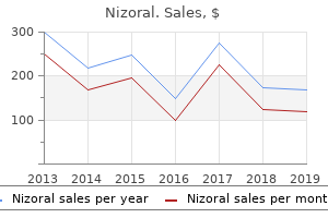 purchase cheap nizoral