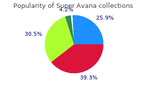 buy 160mg super avana overnight delivery
