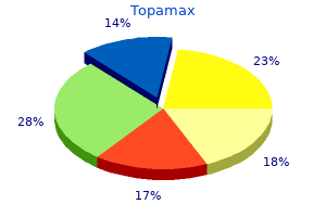 100 mg topamax with visa