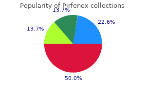 buy pirfenex online