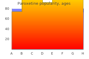 paroxetine 10 mg generic