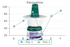 discount paroxetine express