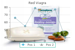 buy genuine red viagra online
