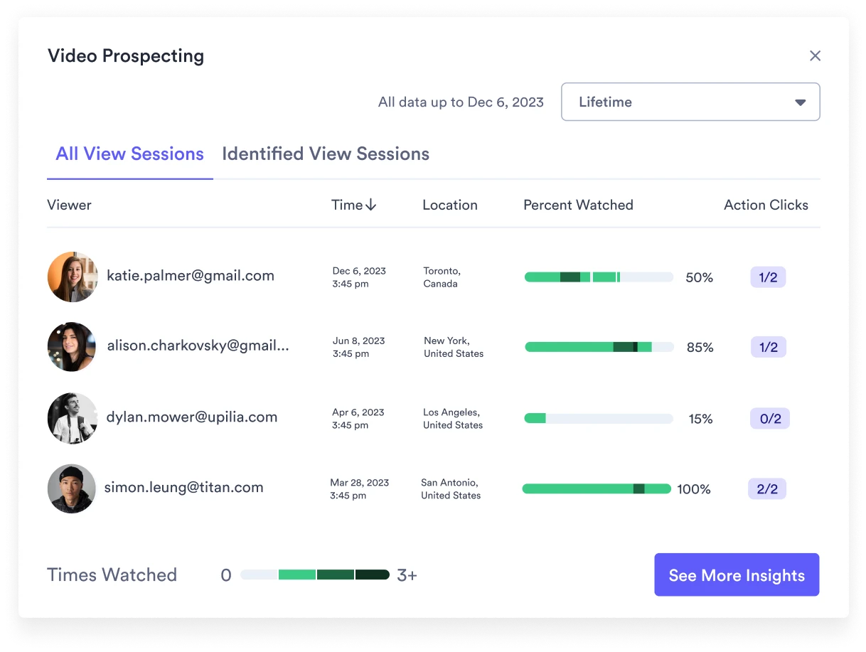 modal-realtime-viewer-insights A screenshot of Vidyard's video analytics dashboard, showing information on viewers of a video and how long they watched the video.