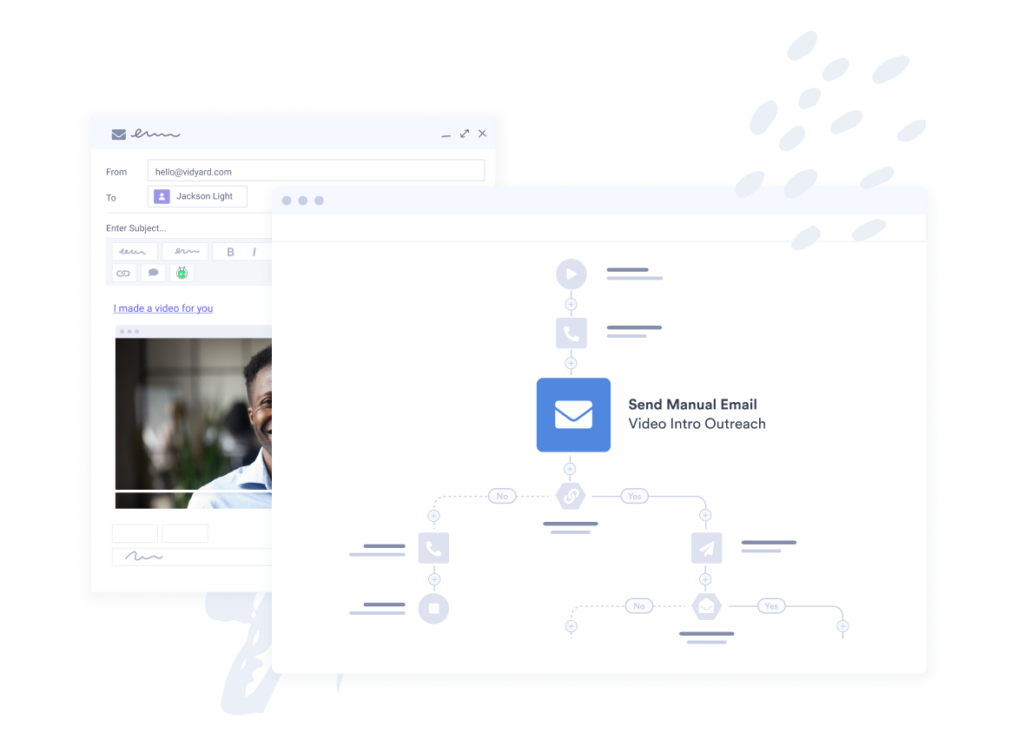 Add video into sales cadences in High Velocity Sales Add video into sales cadences in High Velocity Sales